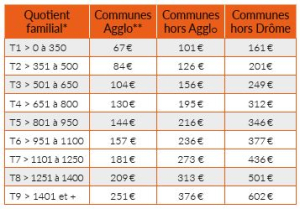 tarif_eveil_initiation