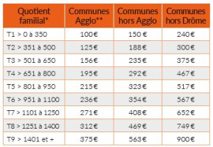 tarifs-scolaires_etudiants